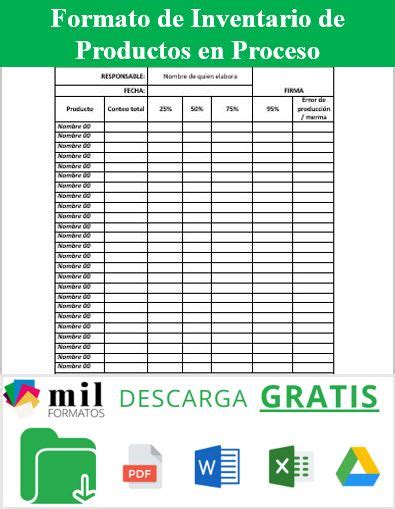 Inventario De Productos En Proceso Ejemplos Formatos Hot Sex Picture