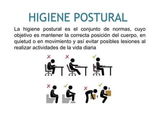 Higiene Postural Pptx