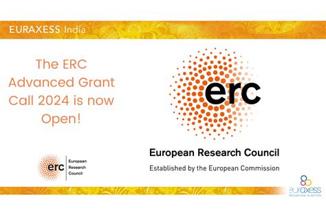 The Erc Advanced Grant Call 2024 Is Now Open Euraxess