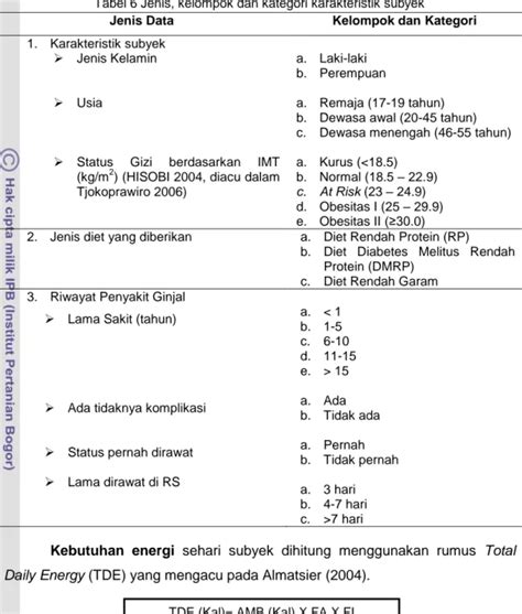 METODE PENELITIAN Keterangan N Besar Populasi N Besar Subyek D 2