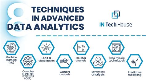 Advanced Data Analytics Definition And Techniques InTechHouse