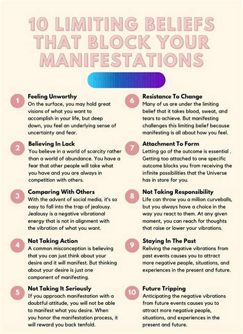 Manifestation Meditation Manifestation Journal Manifestation Quotes