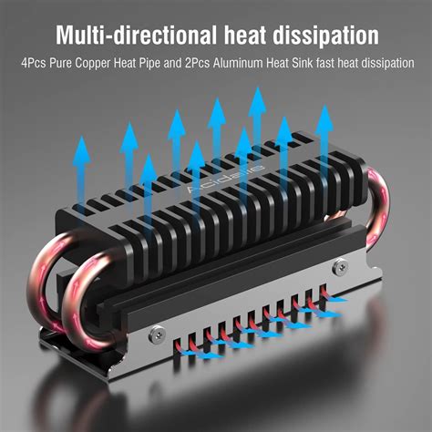 Advanced M2 Ssd Cooler With Aluminum And Copper Heat Pipes Black In