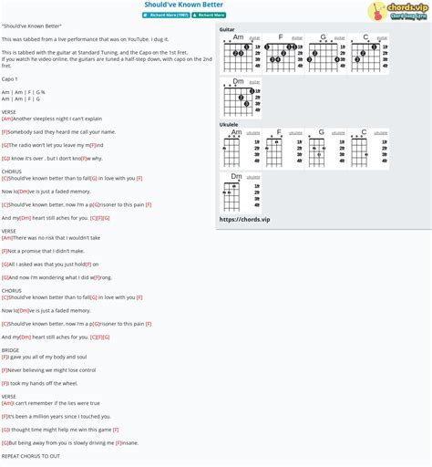 Chord: Should've Known Better - tab, song lyric, sheet, guitar, ukulele ...