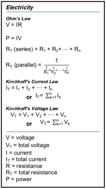 De Unit 1 Circuit Theory Lathrop Engineering