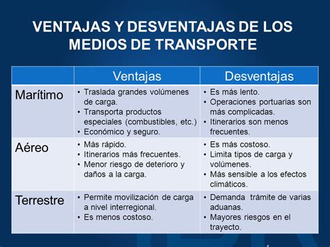 Cu Les Son Las Ventajas Y Desventajas De Los Medios De Transporte