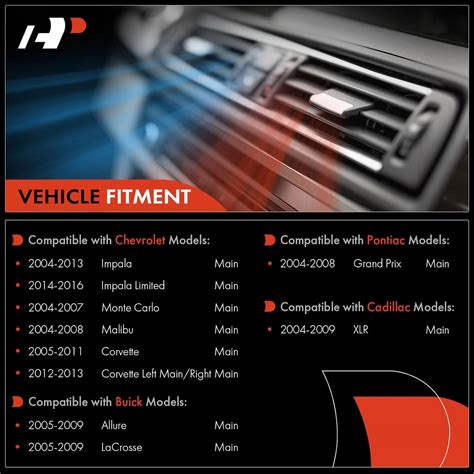 A Premium Actuador De Puerta De Mezcla De Calentador Hvac Para