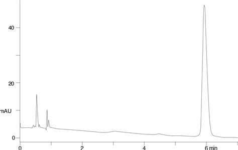 Nortriptyline Hcl Capsules Usp Acceptable Modified Method Phenomenex