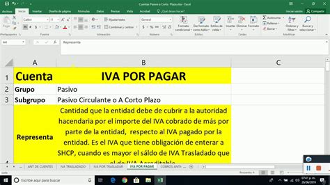 Iva Por Pagar ó Impuesto Al Valor Agregado Por Pagar Youtube