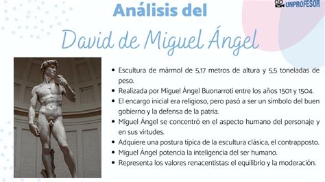 Impulso Correlación Que agradable el david de miguel angel historia