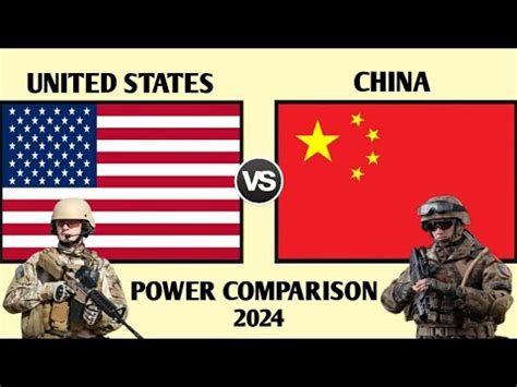 United States Vs China Military Power Comparison Military Power