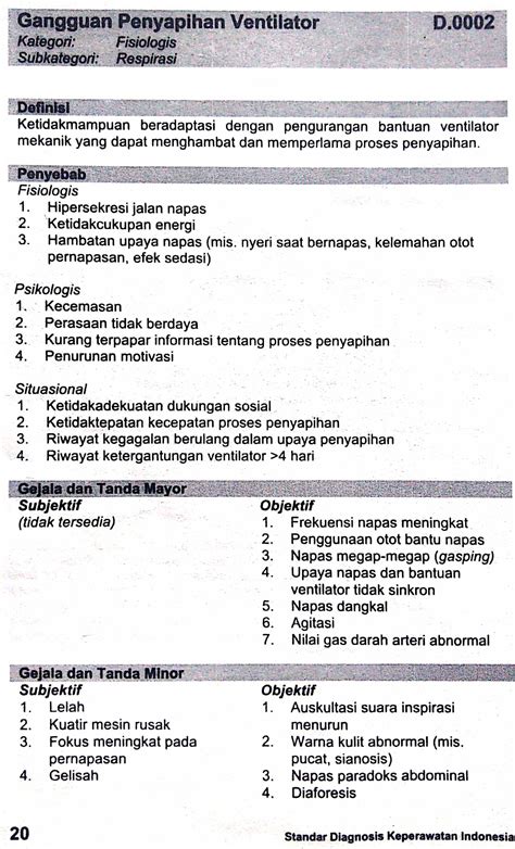 D 0002 Gangguan Penyapihan Ventilator SDKI Standart Diagnosis