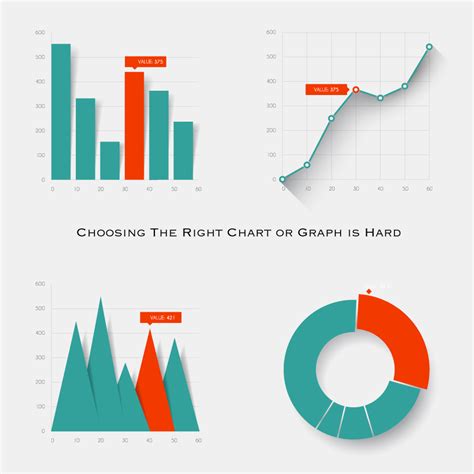 Data Visualization Infographic How To Make Charts And Graphs Artofit