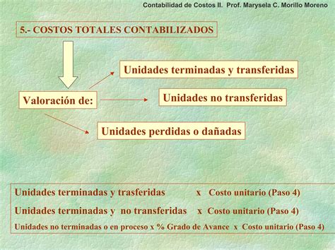 Contabilidad De Costos Por Procesos 1 Pdf