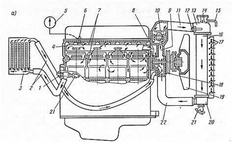 Система отопления уаз буханка 402 двигатель - 92 фото