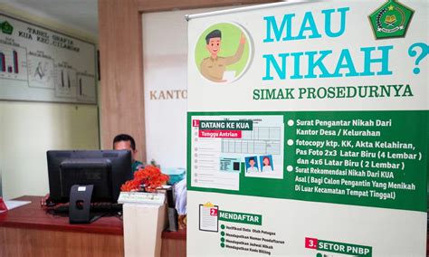 Kemenag Siapkan Regulasi Bimbingan Perkawinan Lintas Agama