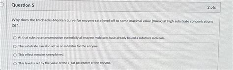 Solved Question 52 ﻿ptsWhy does the Michaelis-Menten curve | Chegg.com