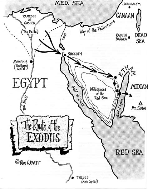 Exodus and the Red Sea Crossing