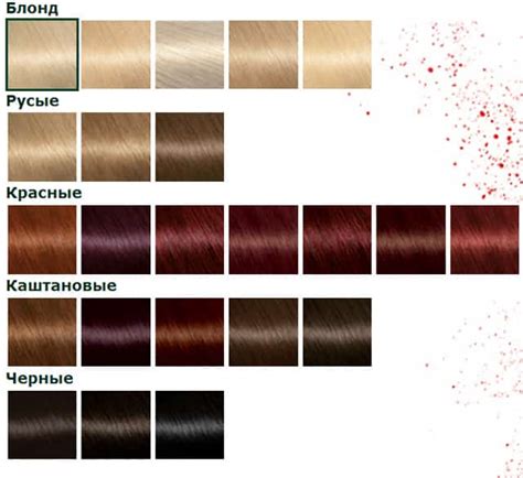 Краска для волос Гарньер — вся палитра цветов