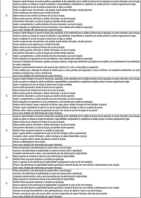 Lei Complementar N De De Dezembro De Assembleia