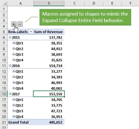 Expand And Collapse Entire Pivot Table Fields Vba Macro Excel Campus