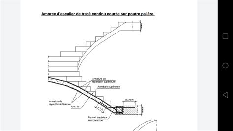 Ancrage escalier béton Sols fondations CIVILMANIA