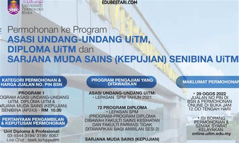 Syarat Kelayakan Uitm Lepasan Spm Permohonan Uitm Online Uitm Edu My