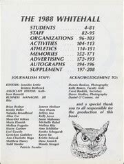 Whitehall High School - Whitehall Yearbook (Whitehall, PA), Class of ...