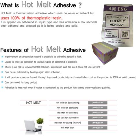 Hot Melt Adhesive AM Eng