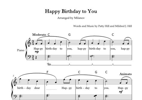 Happy Birthday To You Piano In C Easy Intermediate Chord Lyrics Pedal