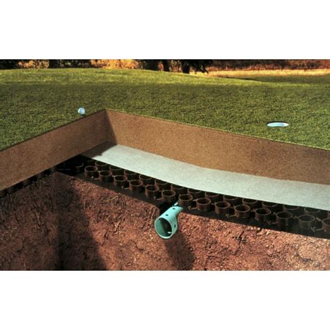 Draincore2 Geocomposite Drainage Layer