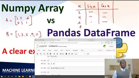 What Is The Difference Between A Data Frame And A Numpy Array In Python Sexiezpix Web Porn