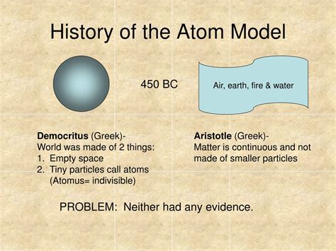 Ppt History Of The Atom Model Powerpoint Presentation Free Download Id8165033