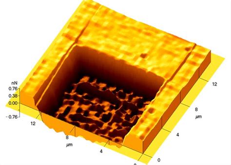 Shows A Magnetic Force Microscopy Mfm Provides A 3 D Profile Of The