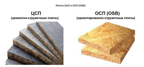 Osb характеристики: Плита OSB стружечная: характеристики и применение