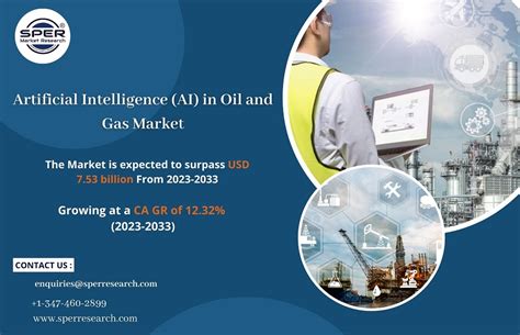 Artificial Intelligence In Oil And Gas Market Forecast 2033