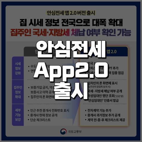 집주인 세금체납 확인 및 빌라 시세조회는 안심전세app 하나로 네이버 블로그