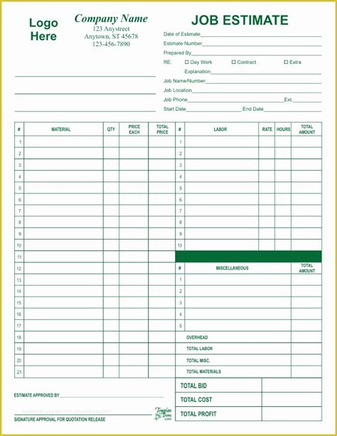 61 Job Costing Template Free Download Heritagechristiancollege