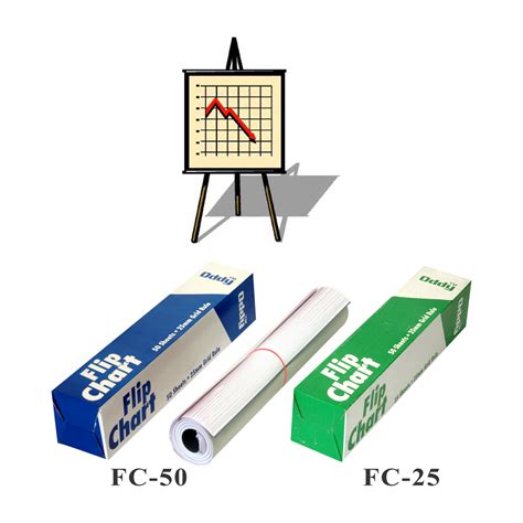 Standard Flip Chart Paper Size Flip Chart White Board Size 2x3 3x4 Magnetic