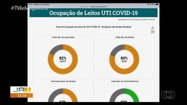 JA 1ª Edição TO Veja como está a ocupação dos leitos de UTI Covid