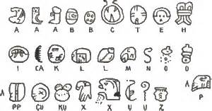 The Writing of the Ancient Maya: A History in their Own Words - Mexico ...