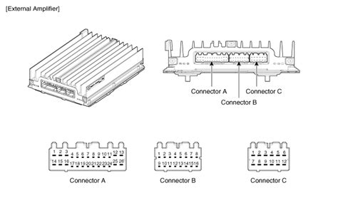 Hyundai Azera A V External Amplifier Components And Components