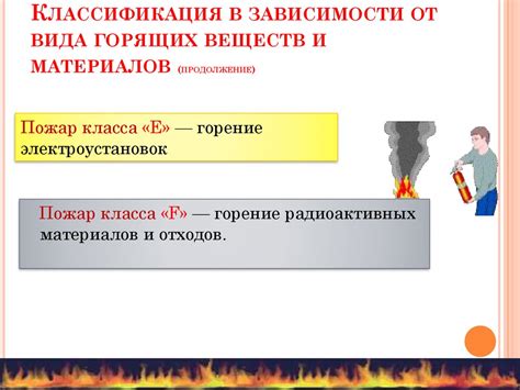 Классификация пожаров - презентация онлайн