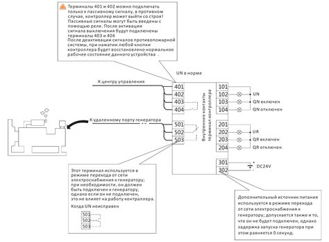 Авр чинт как подключить автозапуск