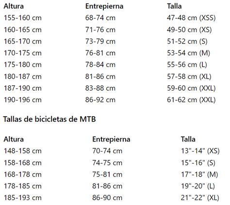 Dos Medidas Claves Para Elegir La Talla Correcta De Tu Bicicleta