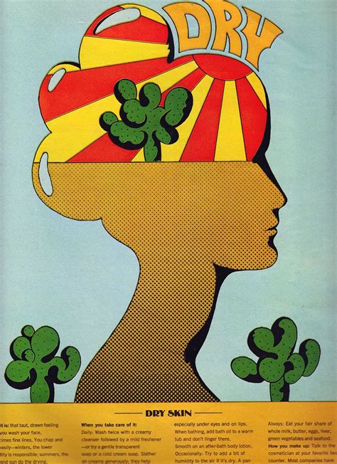 Milton Glazer Seventeen Magazine Milton Glaser Graphic Poster