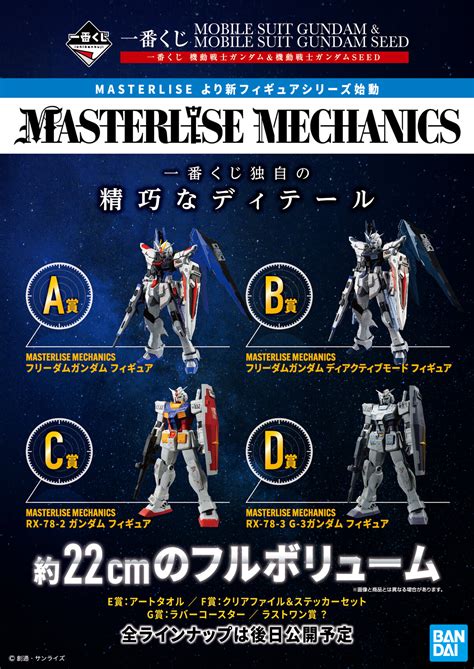 【くじセット】 Bandai 一番くじ 機動戦士ガンダム ガンプラ40周 ラストワン賞セットの くじセット Dieschottede