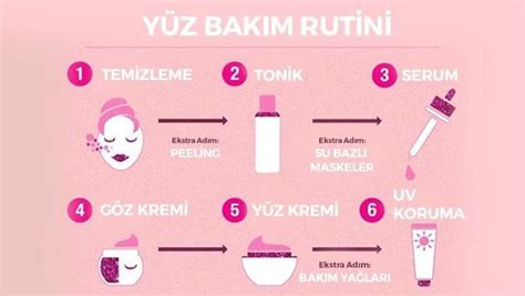 Karma ciltler için gençleştiren bakım rutini Cilt Bakımı Sayfa 4