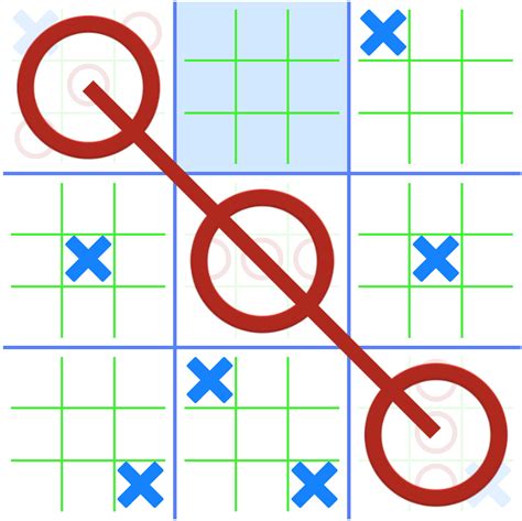 Github Nunogoncalvestictactoe Ultimate Ultimate Tic Tac Toe To Play