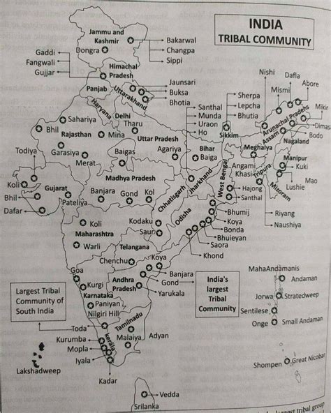 UPSC NOTES On Twitter Major Tribal Communities Of India